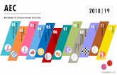 Apresentação do PowerPoint · 2018-12-12 · A partir deste ano letivo as atividades de carater desportivo decorrerão tendencionalmente no Polo II. ... 3 x semana: 150€/trimestre