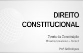 DIREITO CONSTITUCIONAL · Constitucionalismo - Constitucionalismo liberal-burguês: a proteção dos direitos fundamentais dependia da limitação de poderes do Estado.
