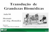 Transdução de Grandezas Biomédicas - SINAL DIGITAL · 2010-10-23 · descrição significativa da qualidade de medição, ... Ordem de uma Transdução ... A resposta de um sistema