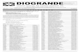 DIOGRANDE · 4 º Registro Notarial e Registral de Títulos e Documentos da Comarca de Campo Grande - Estado de Mato Grosso do Sul 27 páginas SUPLEMENTO REPUBLICA-SE POR CONSTAR