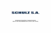 2016) - schulz.firbweb.com.brschulz.firbweb.com.br/wordpress/wp-content/uploads/2014/03/Balanco... · Realizamos procedimento de circularização dos saldos de estoques da Companhia