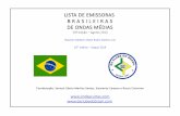 LISTA DE EMISSORAS B R A S I L E I R A S DE ONDAS MÉDIAS · O DX Clube do Brasil apóia e crê na radioescuta como meio de expansão do conhecimento e de formação humana. Para