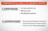 1. IDENTIDADE Cristocêntrica Missional Multiplicadoraibc.org.br/wp-content/uploads/2014/11/SL-4out.pdf · O Círculo da Aprendizagem É um MÉTODO PESSOAL e RELACIONAL para aprendermos
