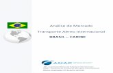 Análise de Mercado Transporte Aéreo Internacional · Análise de Mercado ... brasileiros nos diversos países caribenhos. ... os principais países fornecedores dos bens importados