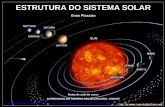 Estrutura do Sistema Solar - Departamento de Astronomiapicazzio/aga292/Notasdeaula/estrutura-do-ss.pdf · ESTRUTURA DO SISTEMA SOLAR Enos Picazzio Notas de aula do curso ASTRONOMIA