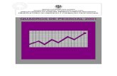 QUADROS DE PESSOAL 2001 - azores.gov.pt · Quadro 1 - Número de ... Quadro 4 - Distribuição percentual das pessoas ao serviço nas empresas sedeadas nos Açores, na ... volume