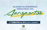 3º TRIMESTRE de 2018 - transportes.gov.br · A Pesquisa é composta por indicadores que avaliam a satisfação do passageiro com os processos e serviços aeroportuários a ele oferecidos