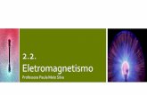 2.2. Eletromagnetismo - fisquisilva.files.wordpress.com · evidência experimental da ligação entre eletricidade e magnetismo. Orientação da limalha de ferro num plano horizontal
