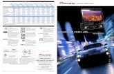 Comparação de Terminais de Unidades A/V - Pioneer · mundo, o formato digital DivX, baseado nos padrões MPEG-4 de compressão de dados, está fazendo para o vídeo o que o MP3