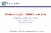Virtualização: VMWare e Xen - gta.ufrj.br · –Plataformas de virtualização •Desktop •Servidores •Data Centres. 13 VMWare • Virtualização total • Abstração do hardware
