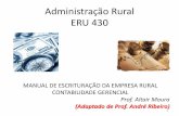 Administração Rural ERU 430 - cead.ufv.br · Empréstimo a receber $4 mil 7 = Total Ativo Balanço Patrimonial Bens + Direitos Obrigações Total Passivo Patrimônio Líquido Ativos