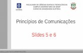Princípios de Comunicações Slides 5 e 6sinop.unemat.br/site_antigo/prof/foto_p_downloads/fot_15064slides... · Milton Luiz Neri Pereira (UNEMAT/FACET/DEE) 1 Princípios de Comunicações