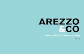 Apresentação do PowerPoint - arezzoco.com.brarezzoco.com.br/wp-content/uploads/sites/2/2017/07/Arezzo-Day-Con... · Fundação e Estruturação Era Industrial Era Varejo Era Corporativa