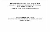 IRMANDADE DE SANTA CASA DE MISERICÓRDIA DE DIADEMA · Arredondamento de salario - Rec Propri 0,06 0,17 Convênio PMD - Fisioterapia 0,00 1.668.000,00 CREDITOS A EMPREGADOS - SAUDE