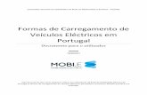 Formas de Carregamento de Veículos Eléctricos em Portugal · SOCIEDADE GESTORA DE OPERAÇÕES DA REDE DE MOBILIDADE ELÉCTRICA – SGORME Formas de Carregamento de Veículos Eléctricos