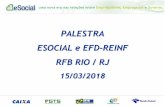 PALESTRA ESOCIAL e EFD-REINF RFB RIO / RJ - cdlbm.com.br · uma nova era nas relações entre Empregadores, Empregados e Governo. PALESTRA ESOCIAL e EFD-REINF RFB RIO / RJ 15/03/2018