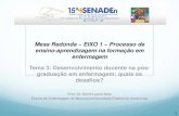 Mesa Redonda EIXO 1 Processo de ensino-aprendizagem na … Lopes... · 2016-09-21 · Mesa Redonda –EIXO 1 –Processo de ensino-aprendizagem na formação em enfermagem ... educadores,