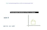 Transformações Geométricas no Plano e no Espaçoaconci/CG-Aula5-2017.pdf · •multiplicação de vetores ( u , v , w) e matrizes T •soma de vetores. ... de um objeto no plano