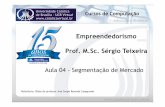 Empreendedorismo Prof. M.Sc. Sérgio Teixeira · Aula 04 -Segmentação de Mercado ... localização e densidade populacional ... Não diferenciação – um único plano de marketing