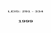 LEI Nº 291 DE 27 DE JANEIRO DE 1999prefeituradelevygasparian.com/wp-content/uploads/2015/07/LEIS... · 4 324 24/11/1999 Autoriza a concessão de direito real de uso sobre imóvel