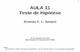 1 AULA 11 Teste de Hipótese - Ernesto Amaral · AULA 11 Teste de Hipótese Ernesto F. L. Amaral 20 de setembro de 2012 Metodologia de Pesquisa (DCP 854B) ... – O sinal de desigualdade