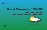 Normal Climatológica 1986-2015 - repositorio.ipcb.pt · A Normal climatológica do período 1986-2015 apresenta um valor da temperatura ... (Figura 2) foi de 42,4 ºC (em agosto