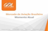 Mercado de Aviação Brasileiro Momento Atual · ... 16% dos passageiros pagaram menos de R$ 100 de ... Manutenção de Aeronaves ... contribui para menores custos de manutenção