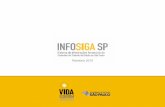 banco de dados Infosiga SP - segurancanotransito.sp.gov.br · Fonte Base Registro Digital de Ocorrência e Crimes Violentos de Letalidade Intencional – SSP/SP – Jan-Dez/2015.