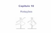 Rotações - UFMGsilvia/aulas/transparencias/Cap10.pdf · Rotação em torno de um eixo fixo Se em vez de um ponto fixo houver um eixo fixo (infinitos pontos fixos) ⇓ 1 grau de
