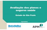 Avaliação dos planos e seguros saúde - Home | APM · Macro Metropo-litana Paulista/ Araraquara/ Piracicaba Bauru/ Marília/ Assis/ Itapetininga Vale do Paraíba/ Litoral Sul/ Santos