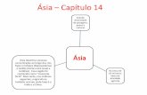 Ásia – Capítulo 14 · O relevo da Ásia é marcado pelas grandes diferenças de altitude: do Monte Everest (8848m) até a depressão absoluta do mar Morto (414m abaixo do nível