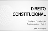 DIREITO CONSTITUCIONAL - qcon-assets-production.s3 ... Teoria da Constitui§£o Constitucionalismo
