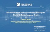 Infraestrutura de Rede Terrestre e Satelital para Oferta ... · Jarbas José Valente Presidente Interino Diretor Técnico-Operacional Brasília, 5 de julho de 2017 Infraestrutura