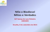 NOx e Biodiesel Mitos e Verdades - agricultura.gov.br · NOx e Biodiesel Mitos e Verdades Drª Samya de Lara Pinheiro ... Filtra a Radiação UV Ozônio Troposférico: ... da maior