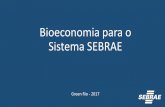 Bioeconomia para o Sistema SEBRAE - Green Rio · Maquiagem, Resíduos Bioenergia Biocombustíveis, Biogás, Biomassa, Resíduos Consumidor (Tendências) Mercado Público e Privado