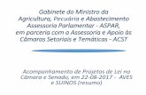Gabinete do Ministro Assessoria Parlamentar - ASPAR · realizados 7 passos, inclusive em 1 Comissão Permanente (Comissão de Meio Ambiente e Desenvolvimento Sustentável). Em 02-06-2016