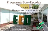 Clube Eco-Escolas Elementos da comunidade escolar envolvidos · ecc DEPOSITAÄO DEDDY ... HA, da Etapa 1 (dos 0 aos 6 meses) e da Etapa 2; ... Videos e palestras Peddy-paper no Fontelo