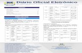 Diário Oficial Eletrônico - aquidauana.ms.gov.braquidauana.ms.gov.br/DOEM/DOEM_AQUIDAUANA-1091-20181130.pdf · Prefeitura Municipal de Aquidauana–MS, ... na Secretaria de Planejamento