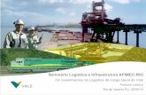 Seminário Logística e Infraestrutura APIMEC-RIO · 2004 2012 (P) 2005 2006 2007 ... maiores ferrovias do Brasil • FCA acessa o porto de ... transportadora • Responsável por