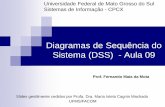 Diagramas de Sequência do Sistema (DSS) - Aula 09fernandommota.github.io/.../files/09_diagrama_sequencia_sistema_pu.pdf · operações e consultas de sistema do Diagrama de Sequência