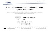 Leishmania infantum IgG ELISA - ibl-international.com · A leishmaniose afecta actualmente cerca de 12 milhões de pessoas em 88 países, dos quais apenas 16 não pertencem ao mundo