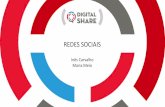 REDES SOCIAIS - thedigitalshare.files.wordpress.com · 2017 1º SEM 2018 8% 64k 2017 1º SEM 2018 68% 10k 2017 1º SEM 2018 2% 3% 2017 1º SEM 2018 4% 2017 1º SEM 2018 55%. Redes