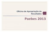 Oficina de Apropriação de Resultados - paebes.caedufjf.net · •Interpretar os resultados da avaliação do Programa de Avaliação da Educação Básica do Espírito Santo (PAEBES).