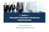 Aula 2 .:. Educação Corporativa e Mudanças Organizacionais · (gerenciais e funcionais) Competências Organizacionais X Individuais Competências Organizacionais Ao definir sua
