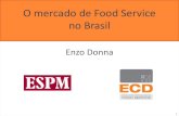 Enzo Donna - ESPM - Portal · FOOD SERVICE • Mercado que envolve toda a cadeia de produção e distribuição de alimentos, bebidas, insumos, equipamentos e serviços orientado