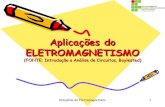 Aplicações do ELETROMAGNETISMO - wiki.ifsc.edu.br · Disciplina de Eletromagnetismo 12 Com base nas aplicações anteriores, LISTE DIFERENTES equipamentos que você possui em sua