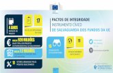 17 PACTOS DE INTEGRIDADE INSTRUMENTO CÍVICO 4 …ec.europa.eu/.../docgener/infographic/integrity_pacts_pilot_pt.pdf · pactos de integridade instrumento cÍvico de salvaguarda dos