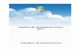 Anuário do Transporte Aéreo Vol. IX Dados Estatísticos 201780.241.223.29/export/sites/default/inavicsite/galeriadeimagens/... · Anuário do Transporte Aéreo Vol. IX Dados Estatísticos