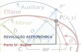 REVOLUÇÃO ASTRONÔMICA Parte III - Kepler · (“Segredo do Universo”, 1596), o célebre modelo das esferas e dos sólidos perfeitos inscritos e ... hierarquia dos cosmos, força/alma,
