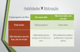HabilidadesxMotivação - projetodocoracao.com · sempre vai ser bom ou ruim Dificuldade da matéria / professores / culpados outros Kendra Thomas, PhD. Elogios para promover RESILIENCIA